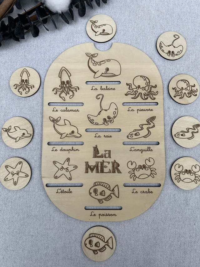 Plaque d'activité compatible avec les bac IKEA Trofast - Thème mer