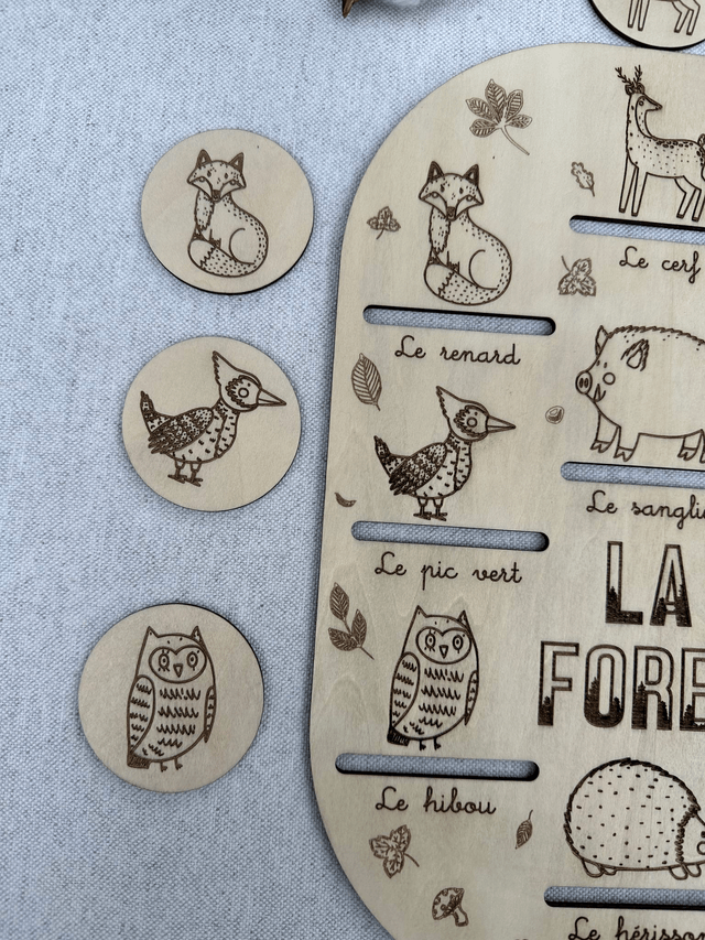 Plaque d'activité compatible avec les bac IKEA Trofast - Thème forêt