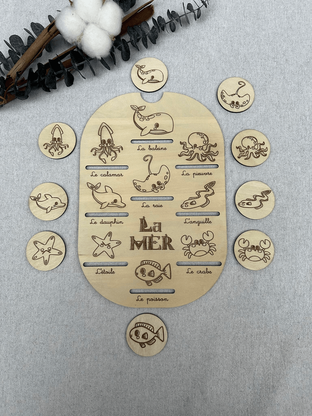 Plaque d'activité compatible avec les bac IKEA Trofast - Thème mer