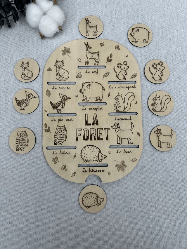 Plaque d'activité compatible avec les bac IKEA Trofast - Thème forêt