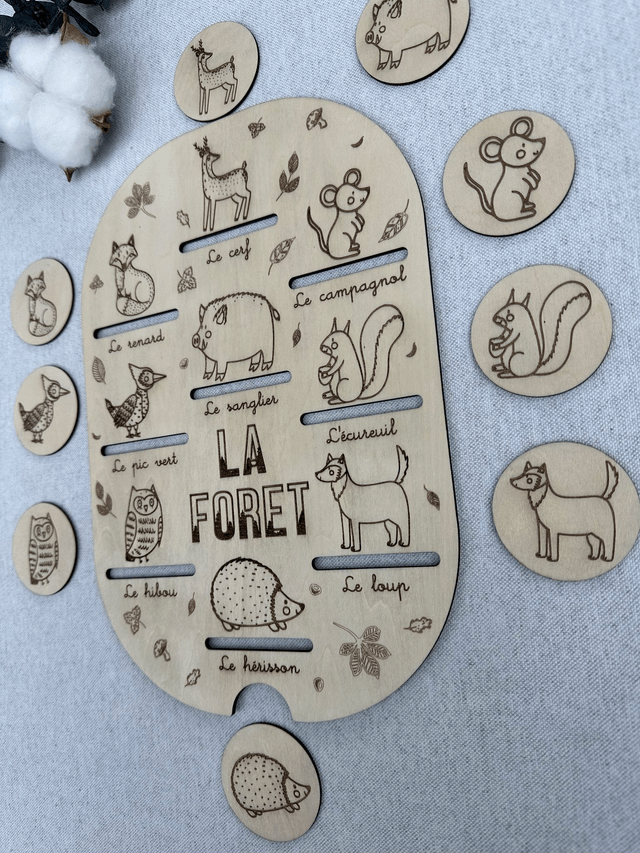 Plaque d'activité compatible avec les bac IKEA Trofast - Thème forêt