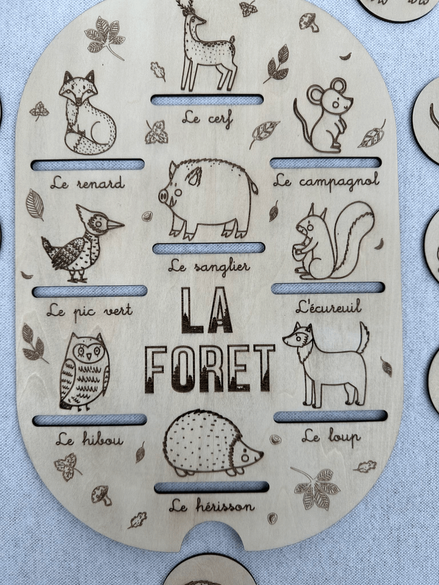 Plaque d'activité compatible avec les bac IKEA Trofast - Thème forêt